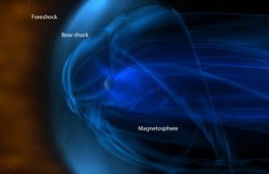 Surfing space dust bunnies spawn interplanetary magnetic fields Surfing space dust bunnies spawn interplanetary magnetic fields