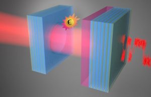 Using noise to enhance optical sensing Using noise to enhance optical sensing