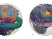 A new theory of magnetar formation