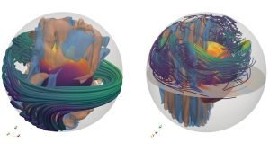 A new theory of magnetar formation