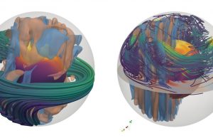 A new theory of magnetar formation A new theory of magnetar formation