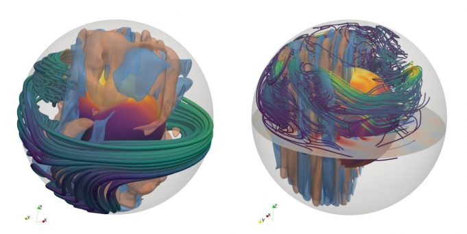A new theory of magnetar formation A new theory of magnetar formation