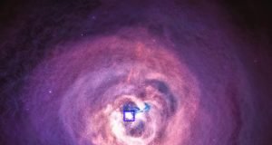 Chandra data tests theory of everything scaled