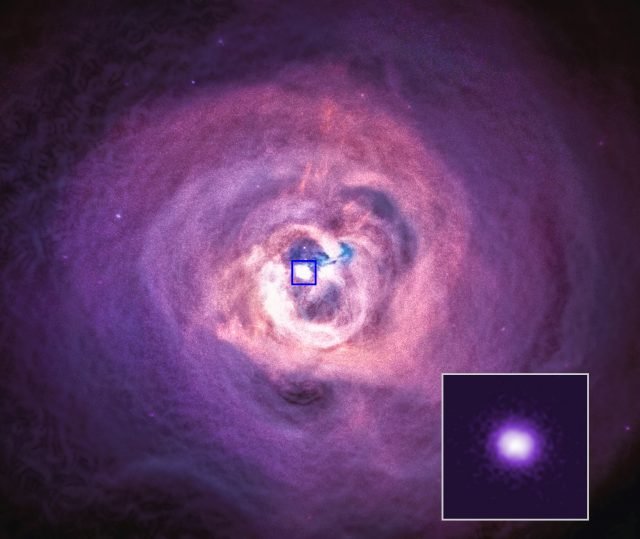 Chandra data tests theory of everything scaled Chandra data tests theory of everything scaled