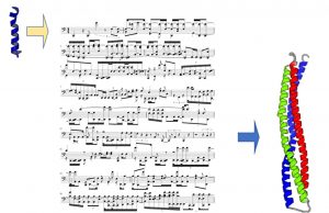 Composing new proteins with artificial intelligence Composing new proteins with artificial intelligence