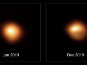 Dimming Betelgeuse likely isnt cold just dusty new study shows