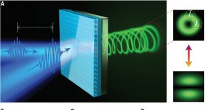 Innovative switching mechanism improves ultrafast control of microlasers