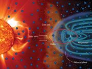 Iron is everywhere in Earths vicinity suggest two decades of Cluster data scaled