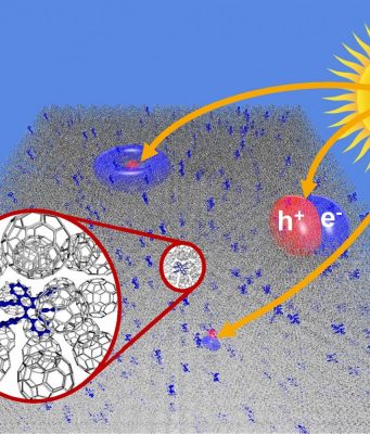 Molecular vibrations reduce the maximum achievable photovoltage in organic solar cells