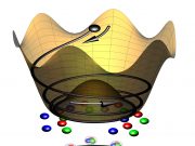 Paper sheds light on infant universe and origin of matter scaled
