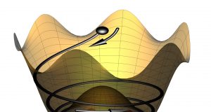 Paper sheds light on infant universe and origin of matter scaled