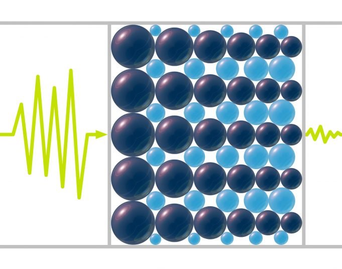 Physicists propose new filter for blocking high-pitched sounds Physicists propose new filter for blocking high pitched sounds