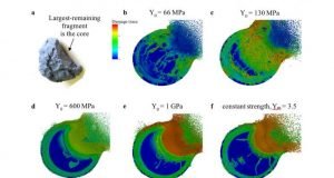 Planetary defenders validate asteroid deflection code