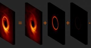 Research team discovers path to razor sharp black hole images scaled