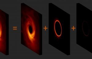 Research team discovers path to razor-sharp black hole images Research team discovers path to razor sharp black hole images scaled