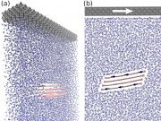 Researchers develop first model to guide large scale production of ultrathin graphene