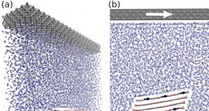 Researchers develop first model to guide large scale production of ultrathin graphene