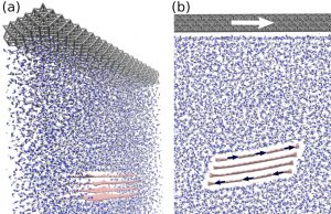 Researchers develop first model to guide large-scale production of ultrathin graphene Researchers develop first model to guide large scale production of ultrathin graphene