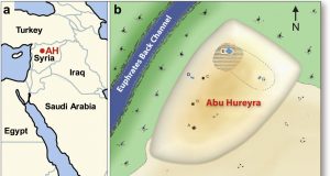 Researchers find evidence of a cosmic impact that caused destruction of one of the worlds earliest human settlements