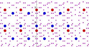 Researchers find string theory link in a class of complex numbers