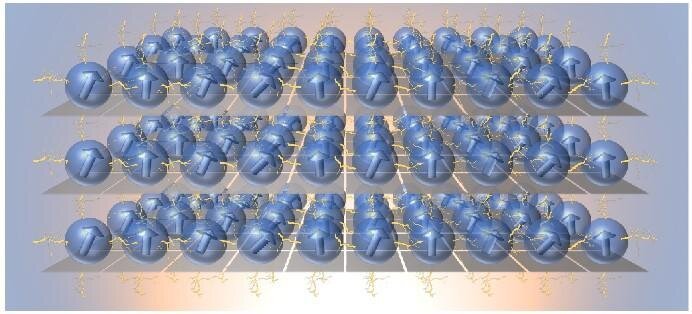 Researchers set benchmark to determine achievement of quantum computing