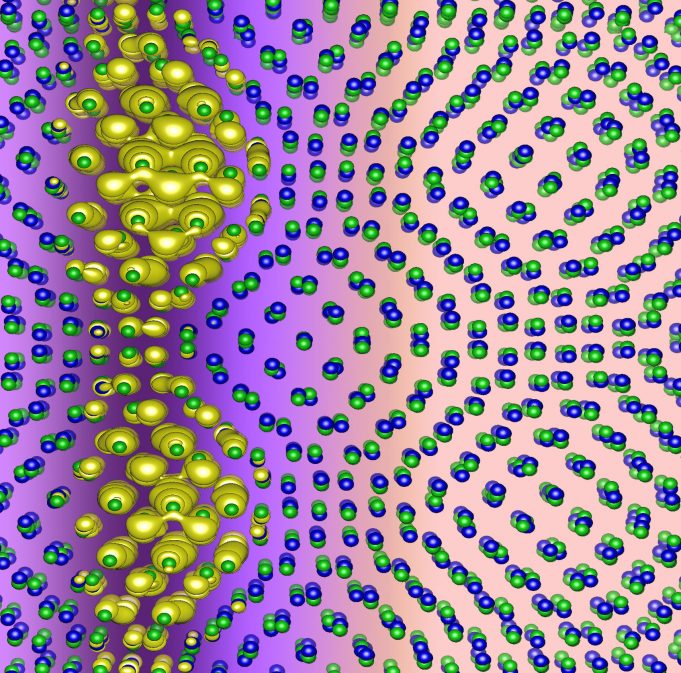 Twisted 2-D material gives new insights into strongly correlated 1-D physics Twisted 2 D material gives new insights into strongly correlated 1 D physics