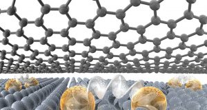 Two dimensional metals open pathways to new science