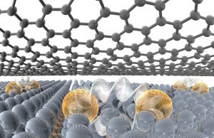 Two-dimensional metals open pathways to new science Two dimensional metals open pathways to new science
