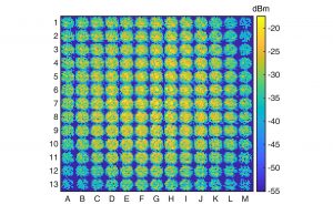 Extreme high-frequency signals enable terabits-per-second data links Extreme high frequency signals enable terabits per second data links scaled