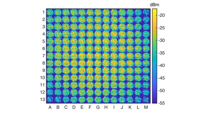 Extreme high-frequency signals enable terabits-per-second data links Extreme high frequency signals enable terabits per second data links scaled