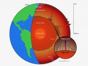 Heavy iron isotopes leaking from Earth’s core Heavy iron isotopes leaking from Earths core