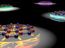 Light from stretchable sheets of atoms for quantum technologies