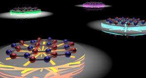 Light from stretchable sheets of atoms for quantum technologies
