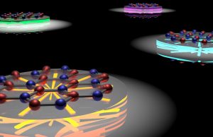 Light from stretchable sheets of atoms for quantum technologies
