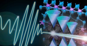 New discovery helps close the gap towards optically controlled quantum computation