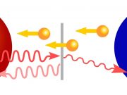 New electronic cooling technology to enable miniaturization of quantum computers New electronic cooling technology to enable miniaturization of quantum computers scaled