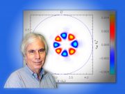 New explanation for sudden collapses of heat in plasmas can help create fusion energy on Earth