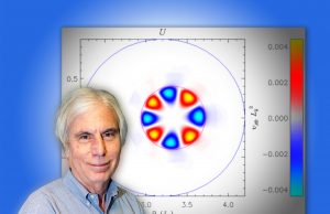 New explanation for sudden collapses of heat in plasmas can help create fusion energy on Earth New explanation for sudden collapses of heat in plasmas can help create fusion energy on Earth