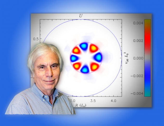 New explanation for sudden collapses of heat in plasmas can help create fusion energy on Earth New explanation for sudden collapses of heat in plasmas can help create fusion energy on Earth