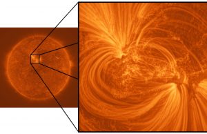 New images reveal fine threads of million-degree plasma woven throughout the Sun’s atmosphere New images reveal fine threads of million degree plasma woven throughout the Suns atmosphere
