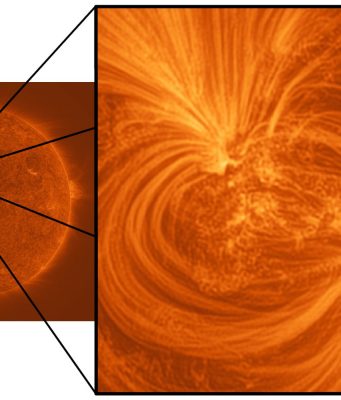 New images reveal fine threads of million degree plasma woven throughout the Suns atmosphere