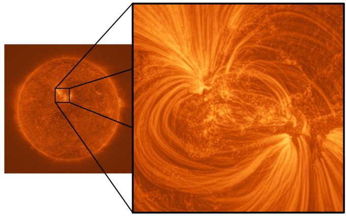New images reveal fine threads of million-degree plasma woven throughout the Sun’s atmosphere New images reveal fine threads of million degree plasma woven throughout the Suns atmosphere