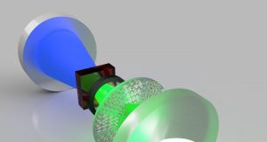 New metasurface laser produces worlds first super chiral light