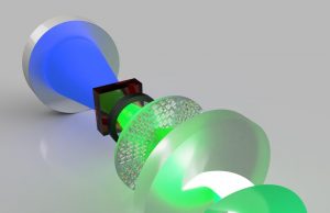 New metasurface laser produces world’s first super-chiral light New metasurface laser produces worlds first super chiral light