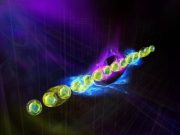New protocol identifies fascinating quantum states New protocol identifies fascinating quantum states scaled