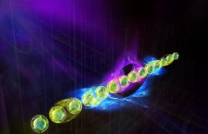 New protocol identifies fascinating quantum states scaled