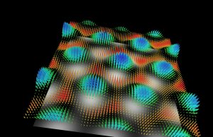 Researchers watch the dynamics of plasmonic skyrmions made from light on ultra-smooth gold platelets for the first time Researchers watch the dynamics of plasmonic skyrmions made from light on ultra smooth gold platelets for the first time