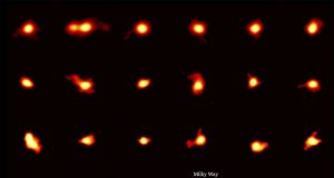 Rotating galaxies galore