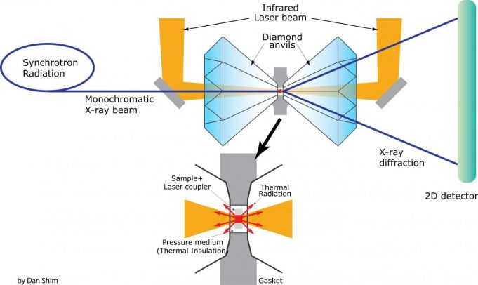 Scientists lead study of galaxy’s ‘water worlds’ Scientists lead study of galaxys water worlds 1