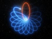 Very Large Telescope sees star dance around supermassive black hole proves Einstein right